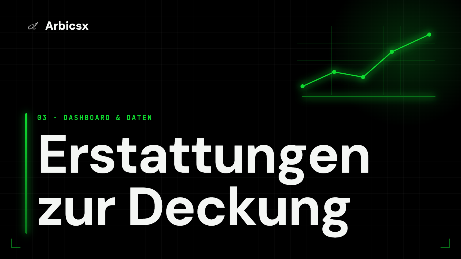 Erstattungen zur Deckung