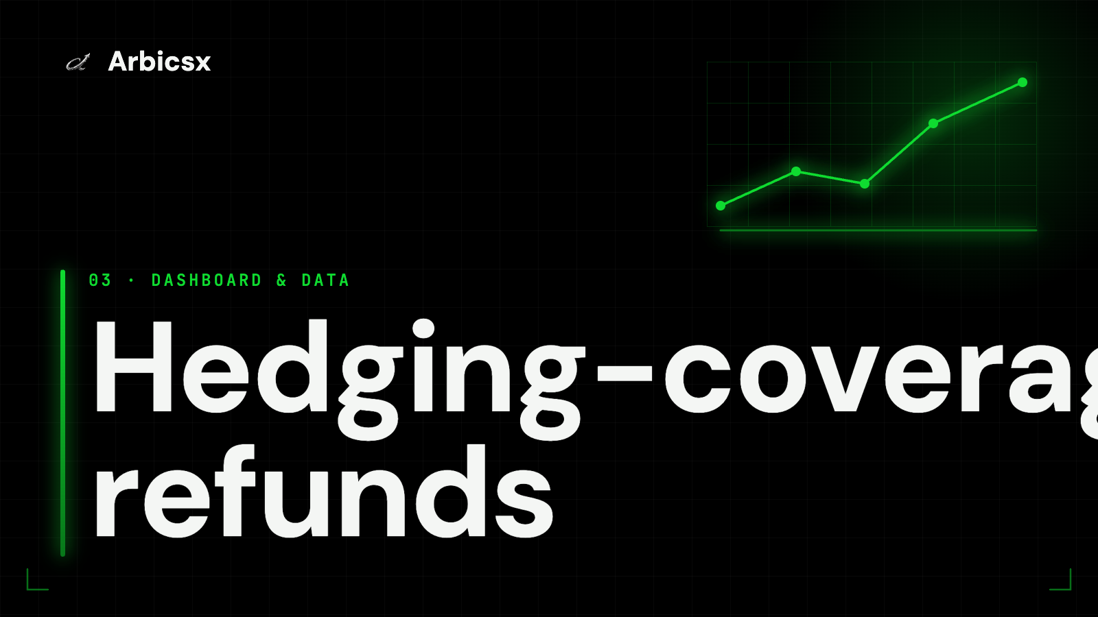 Hedging-coverage refunds