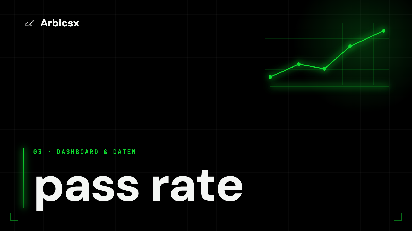 pass rate
