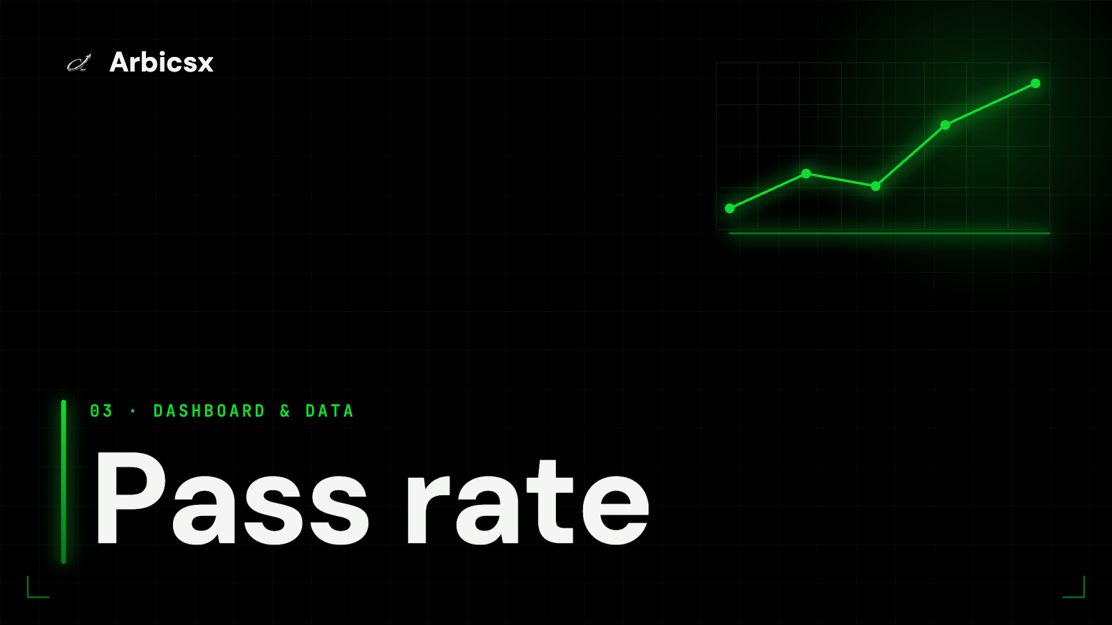 Pass rate