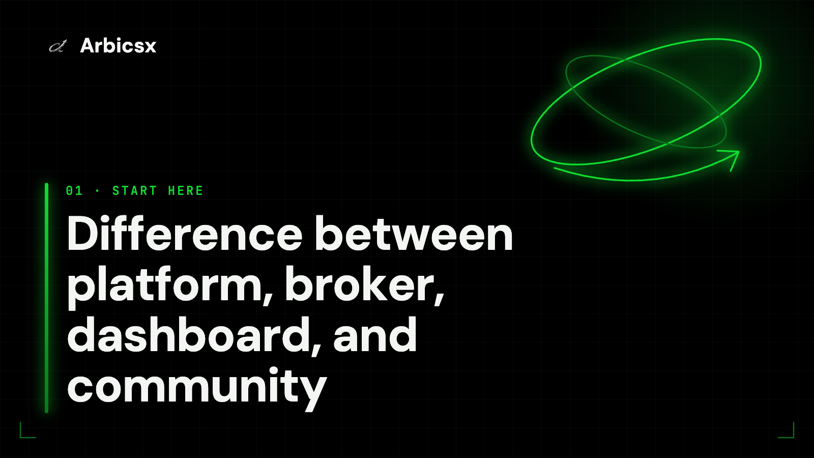 Difference between platform, broker, dashboard, and community