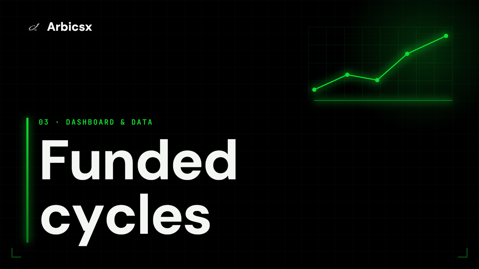 Funded cycles