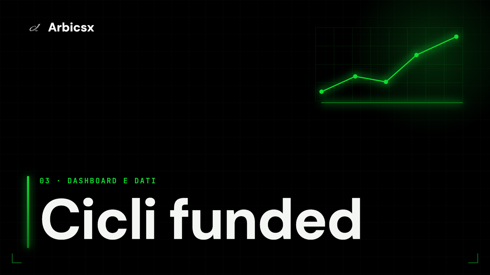 Cicli funded
