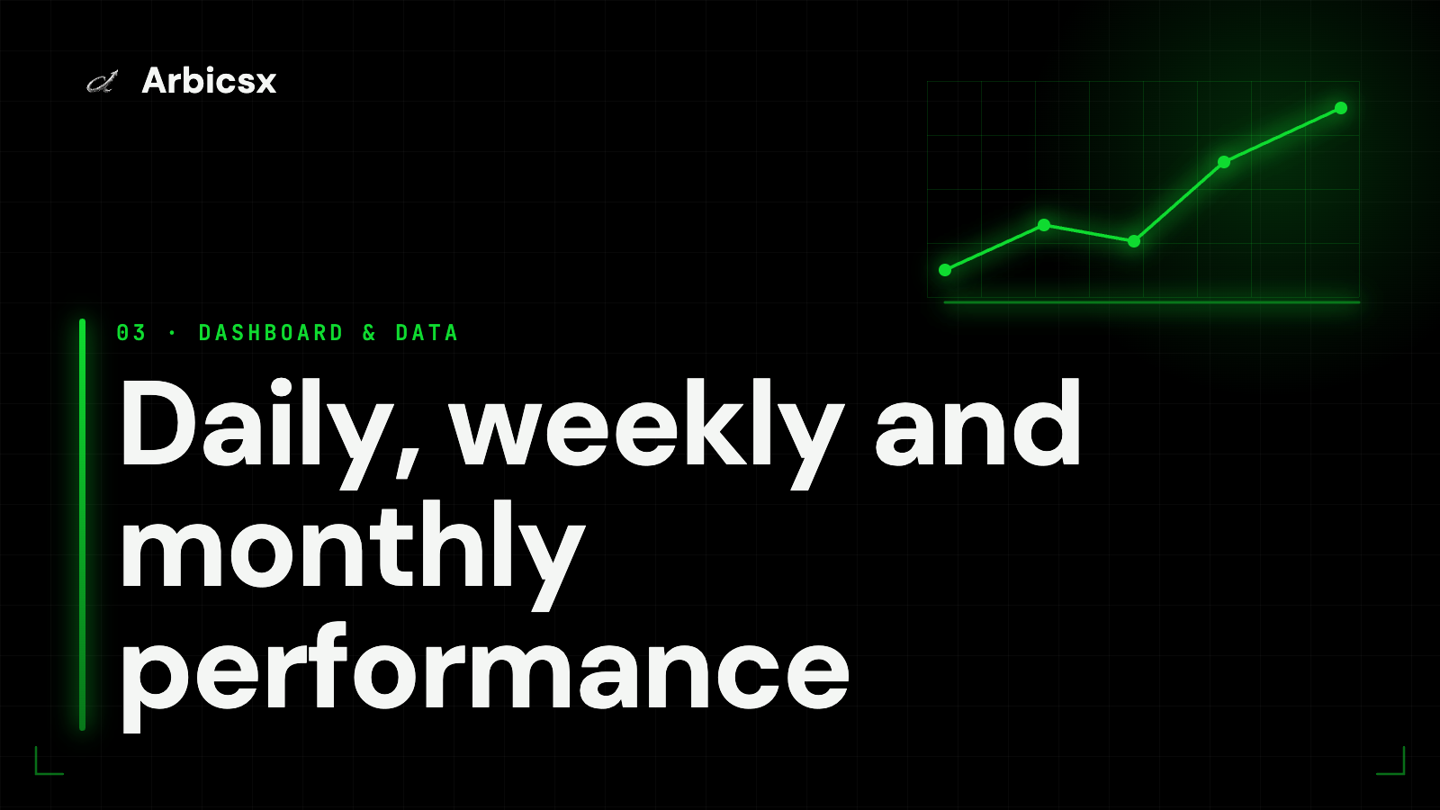 Daily, weekly and monthly performance