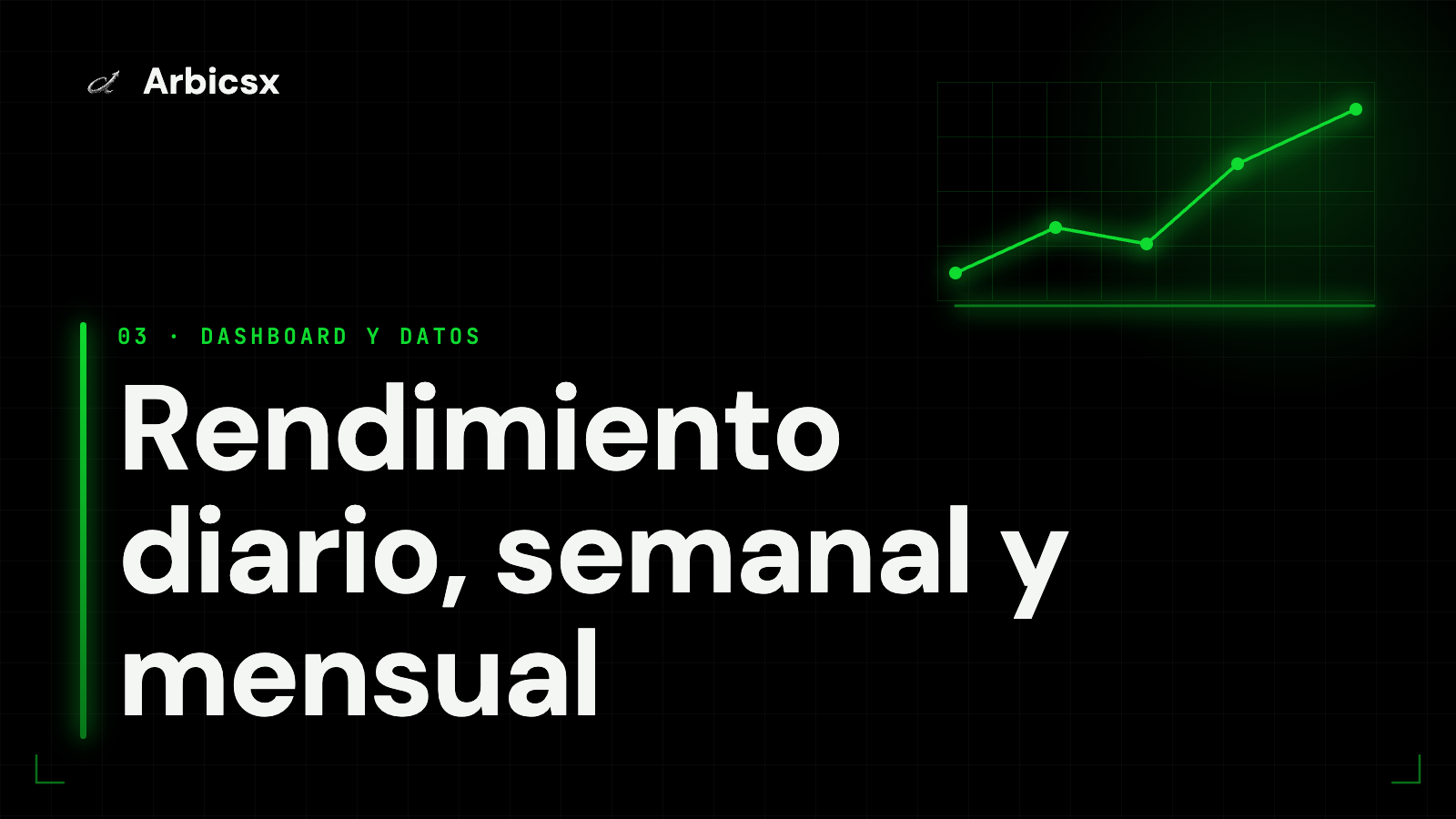 Rendimiento diario, semanal y mensual