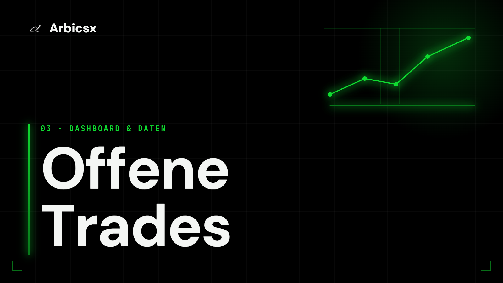 Offene Trades