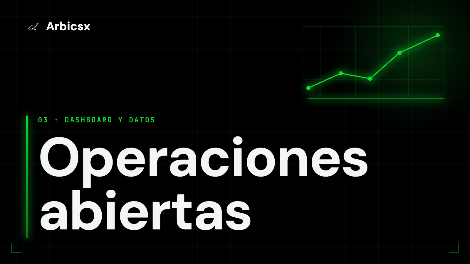 Operaciones abiertas