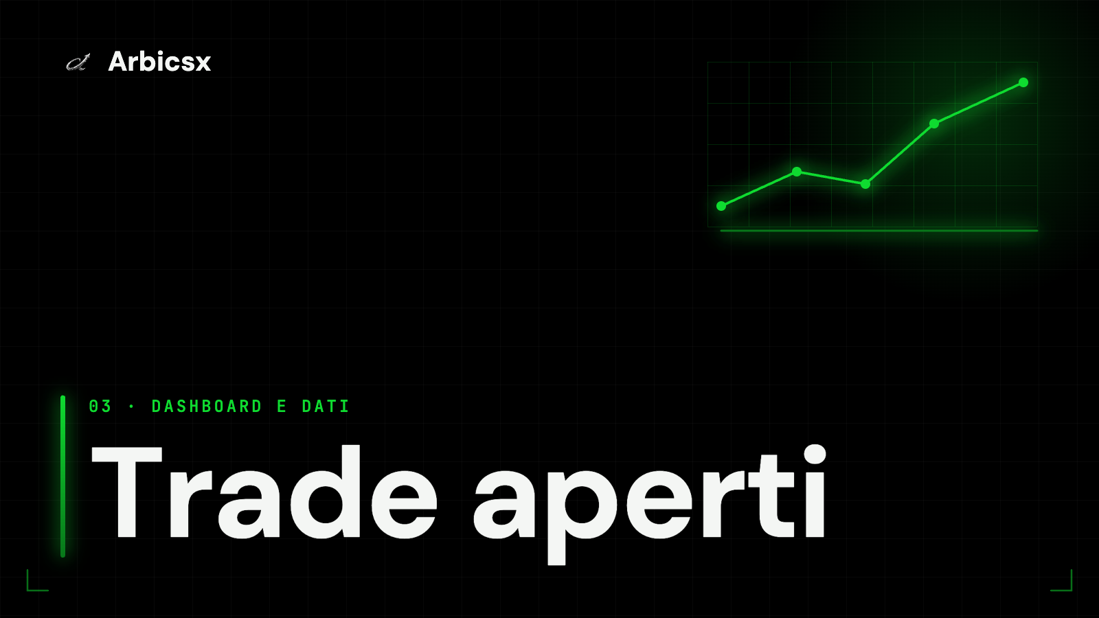 Trade aperti